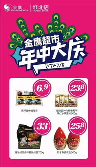 年中大慶，金鷹超市特惠風暴來襲，置業驚喜同步放送